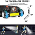 Faros delanteros de lumen de tamaño ajustable